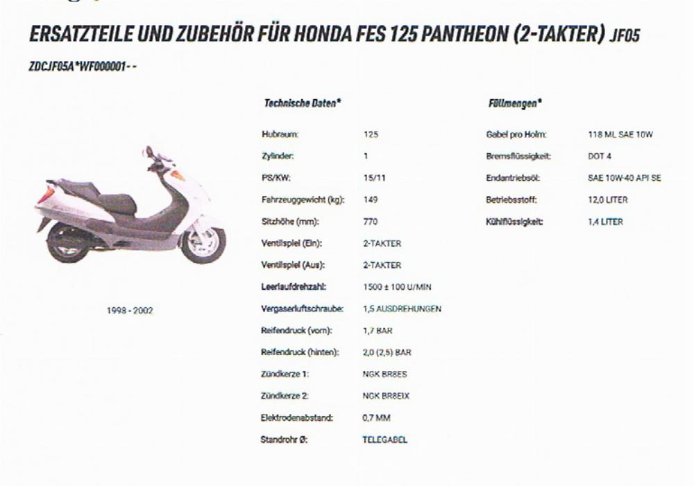 Motorrad verkaufen Honda FJ 05 Pantheon Ankauf